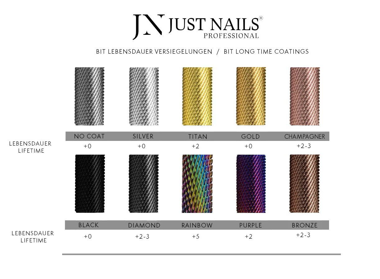 JUSTNAILS Extreme Long Life Tornado Fräser Bit  Rainbow grob 02